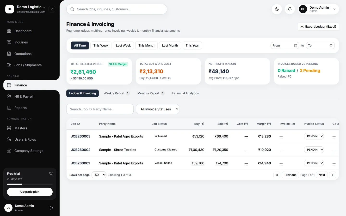 The finance ledger with billed revenue, buy and ops cost, net margin, and buy, sale, margin and invoice status per job