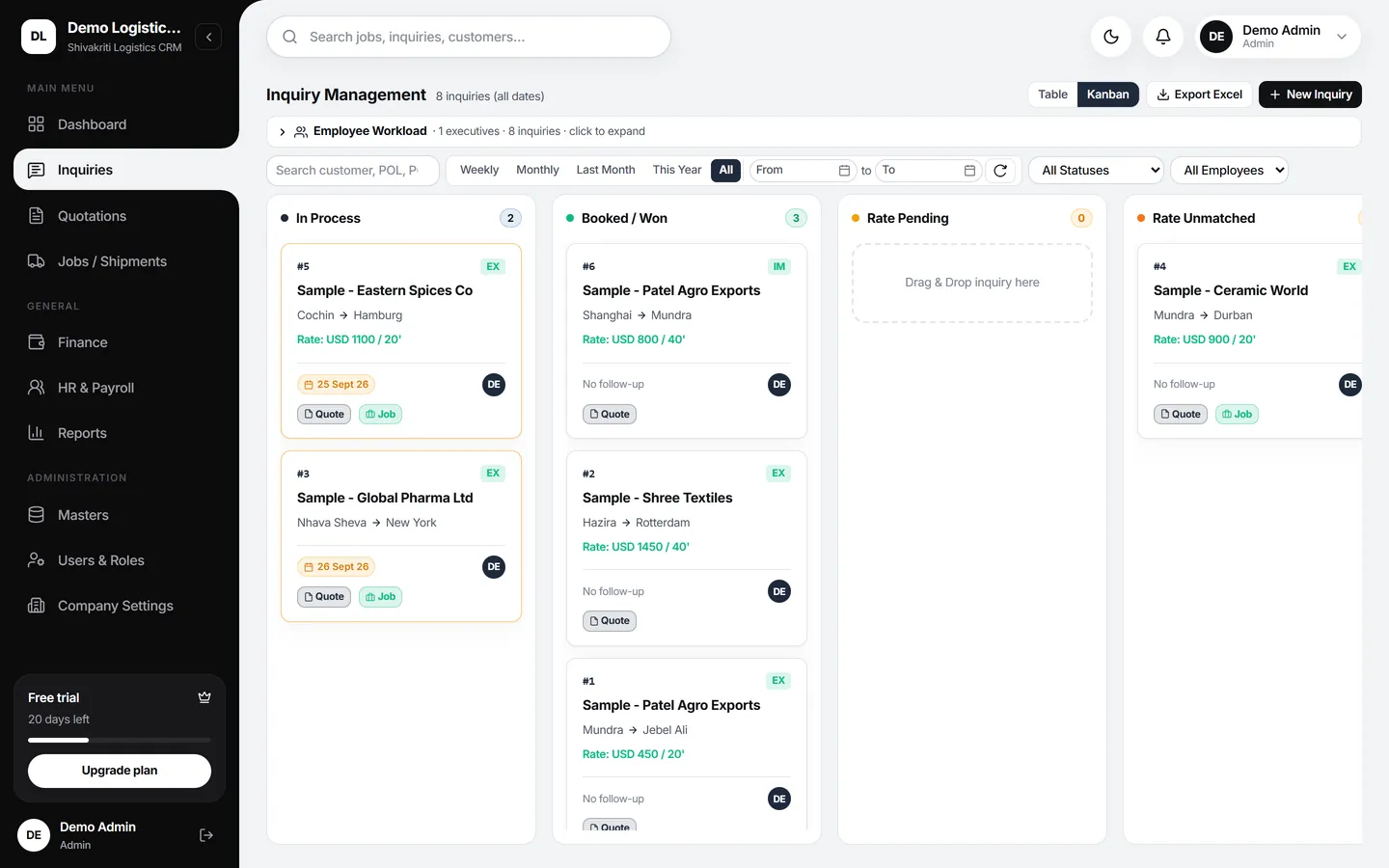 The inquiry Kanban board with cards in In Process, Booked / Won, Rate Pending and Rate Unmatched